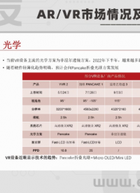 AR/VR市场情况及上游产业链分析