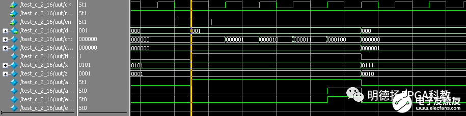 数字逻辑系统