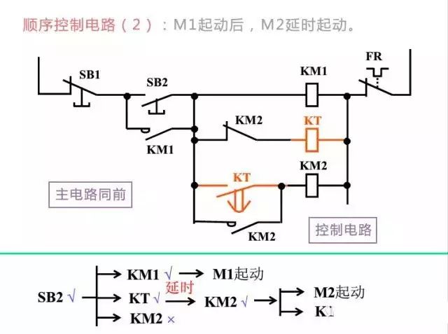 低压电器