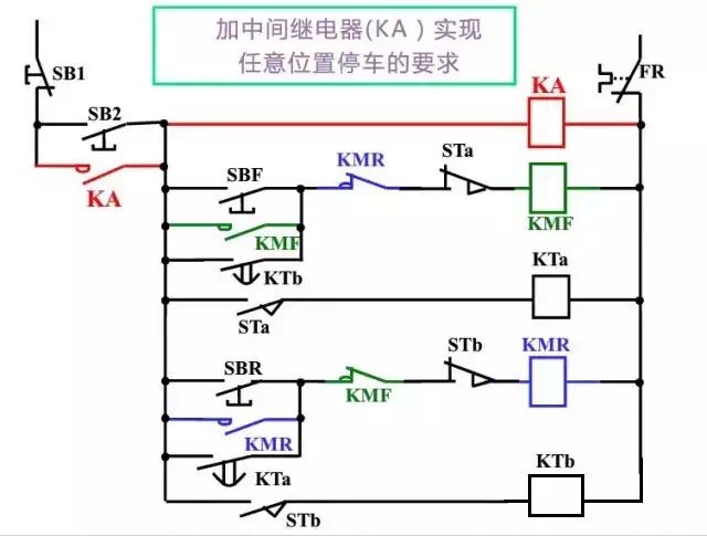 低压电器