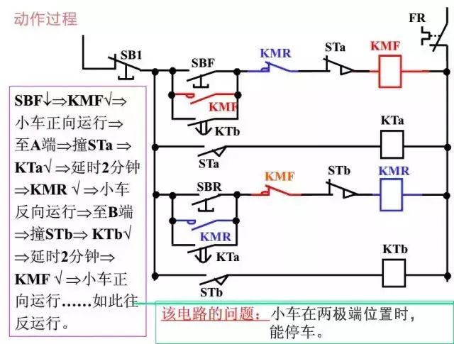 低压电器