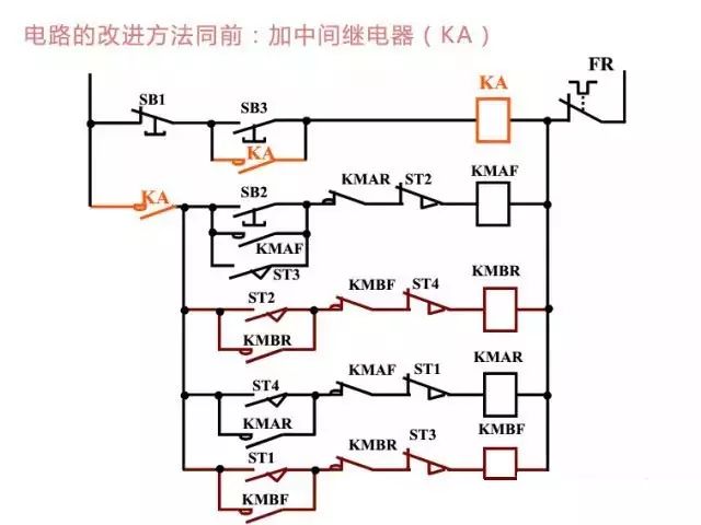 低压电器