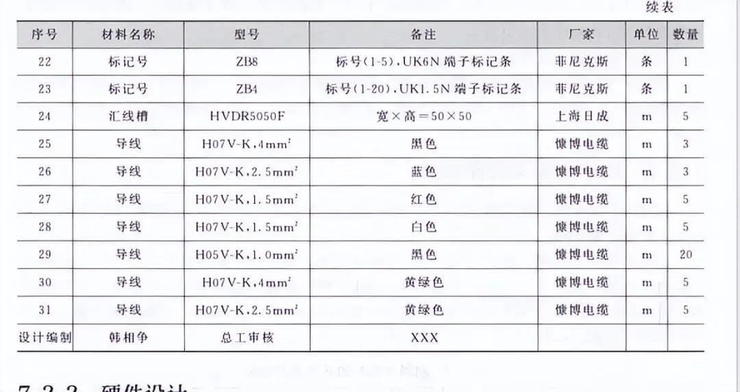 控制系统