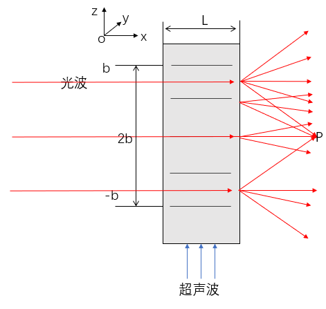 wKgZomVyct-AQC_HAAAbNz18LrM747.jpg