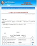 華光光電獲評2023年山東優質品牌