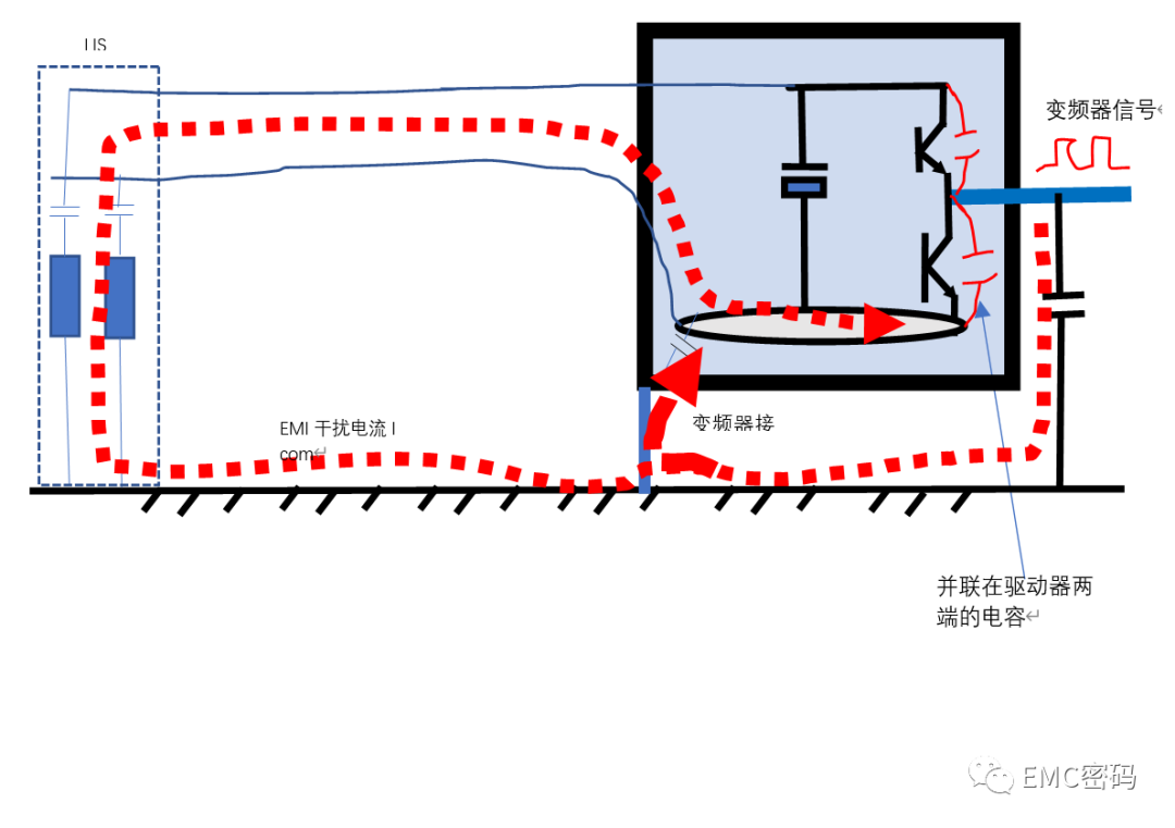 电机驱动器