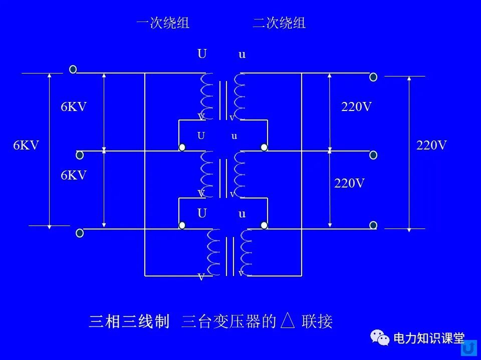 电源