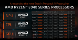 AMD銳龍8040產品全球首發！