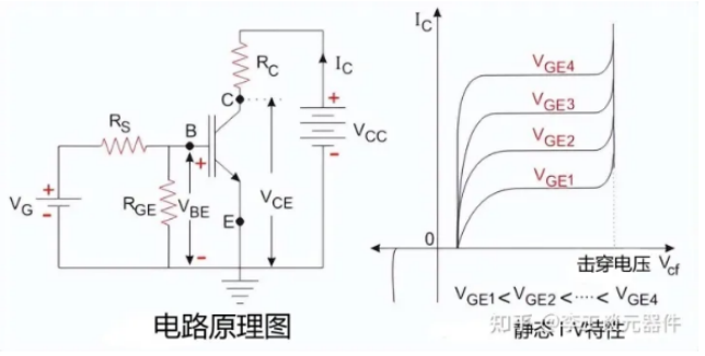 逆变器