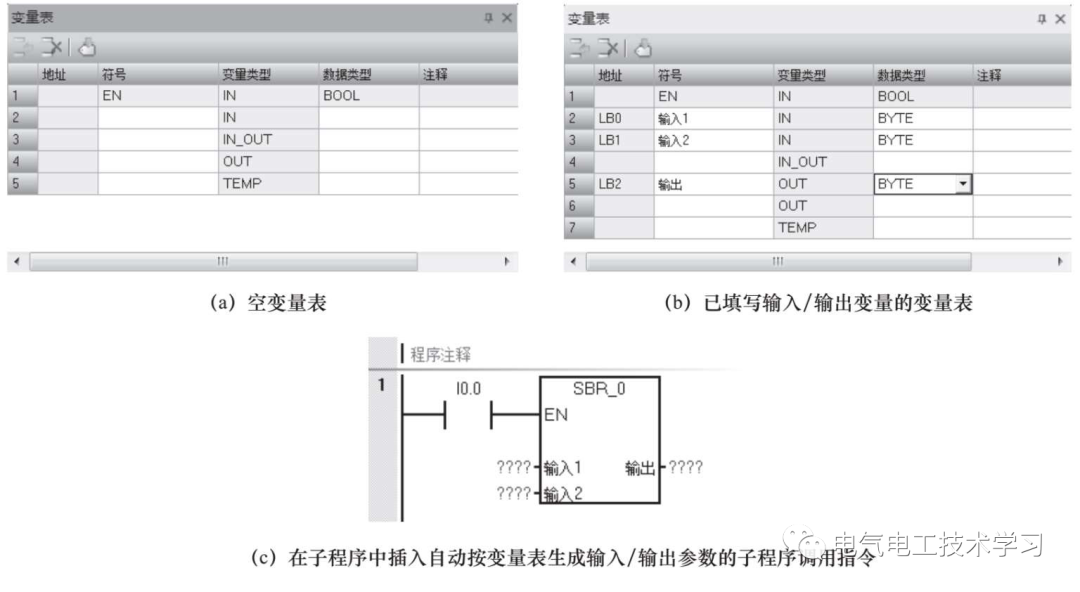 编辑器