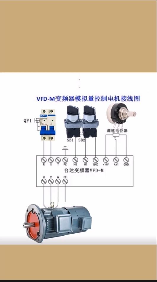 变频器