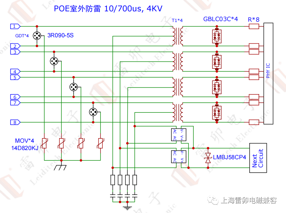 信号完整性