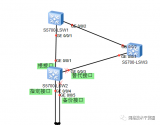 网络工程师必懂：STP/RSTP协议（二）