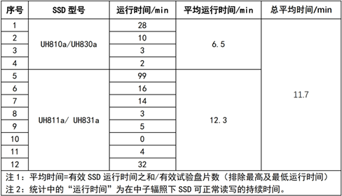 中国移动