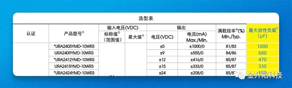 DC电源