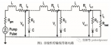基于NLTLs的高压高重频<b class='flag-5'>脉冲</b>源的<b class='flag-5'>脉冲压缩</b>电路