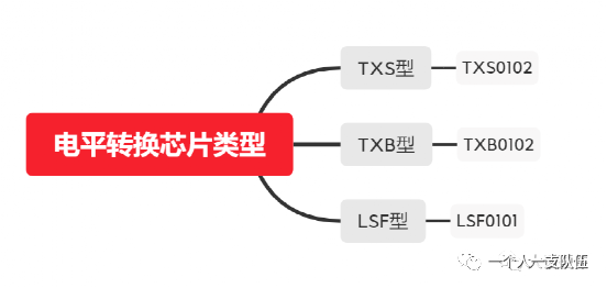 三极管