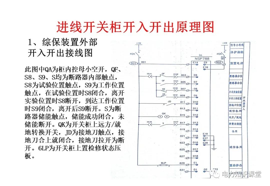 开关柜