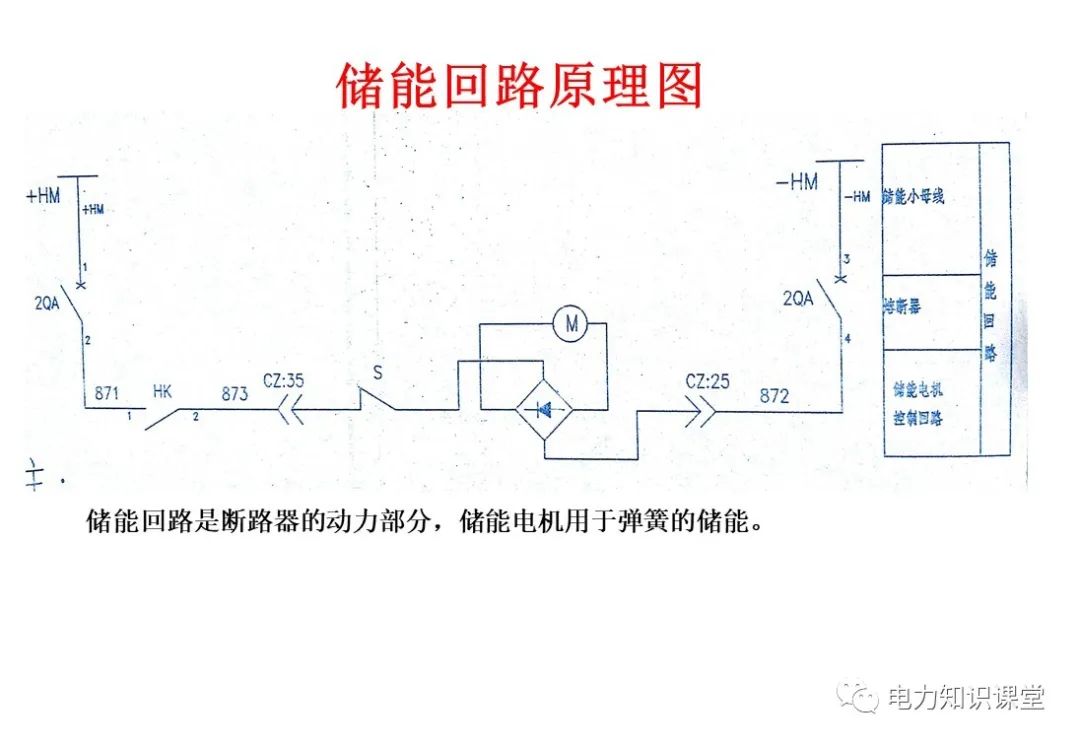 高压开关柜