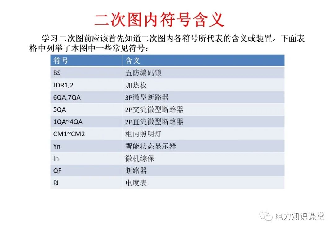 高压开关柜