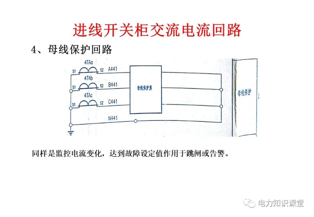 高压开关柜