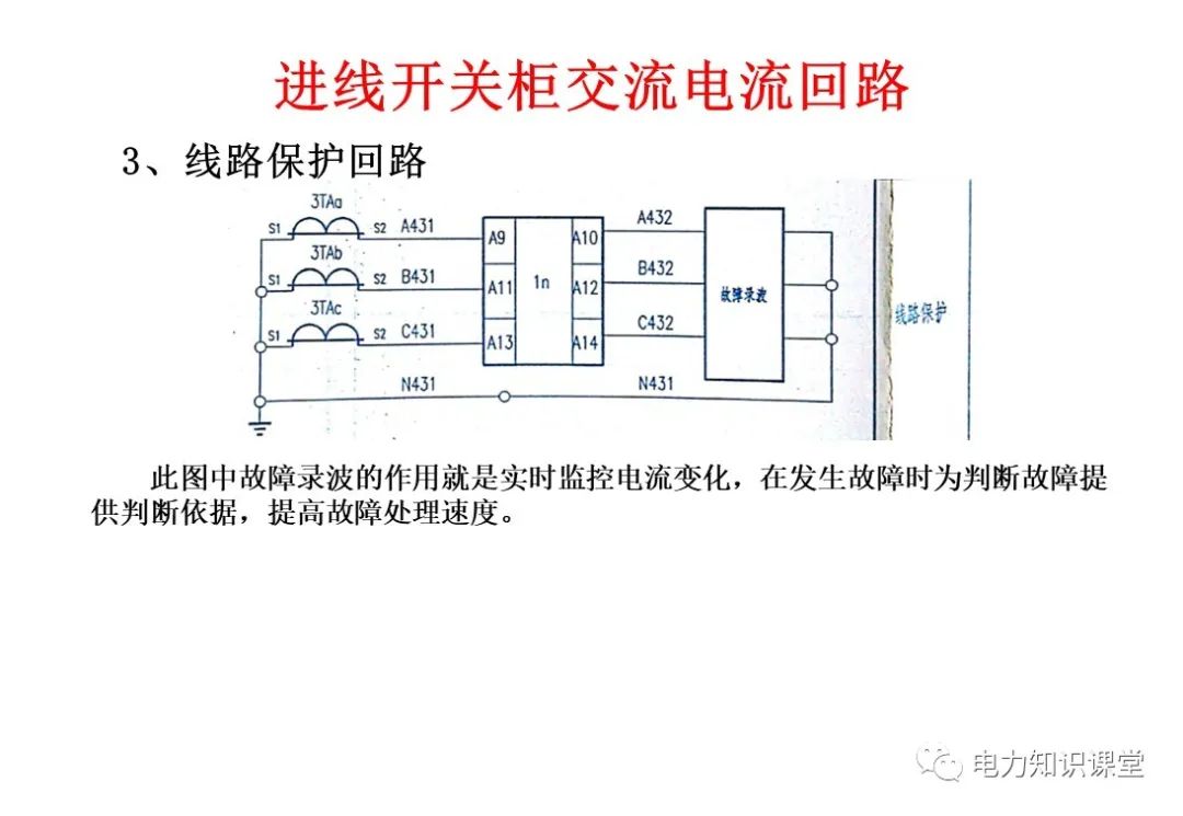 高压开关柜