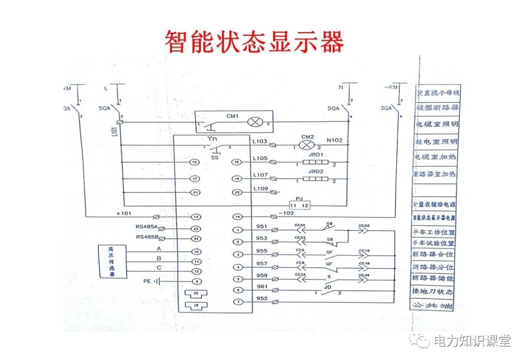 高压开关柜