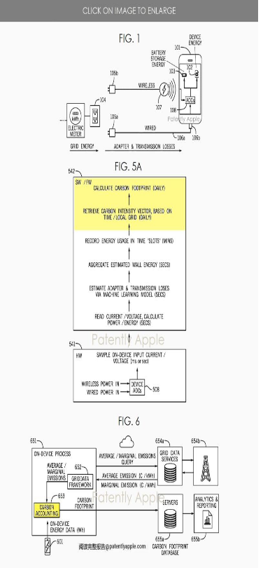 苹果<b class='flag-5'>iPhone</b>新<b class='flag-5'>专利</b>：内置传感器，能记录设备碳足迹
