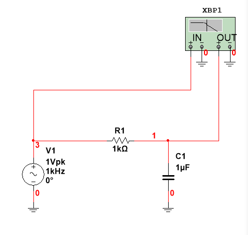 Multisim