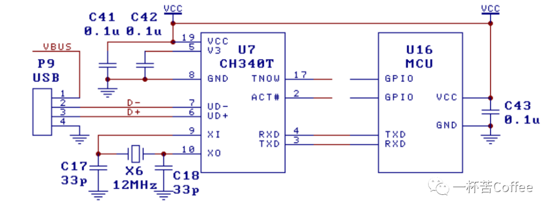 USB总线