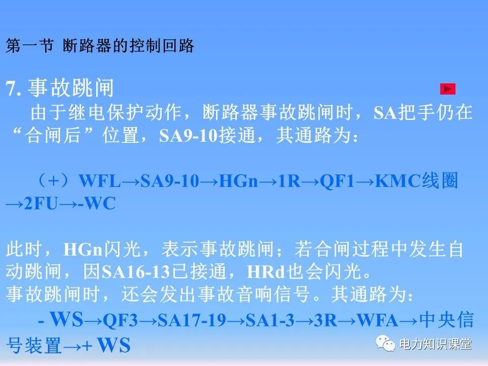 控制回路