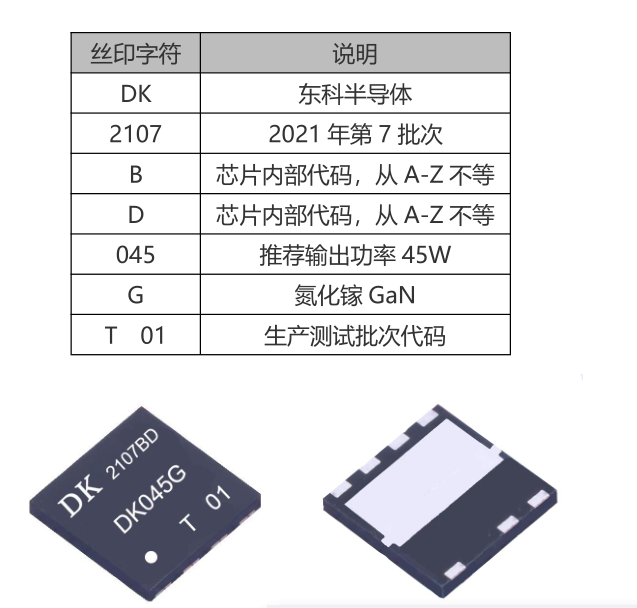 PD快充