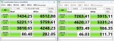 长江存储致态TiPlus7100 4TB SSD评测