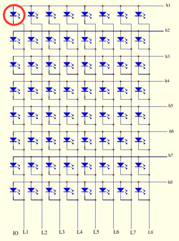 74HC595<b class='flag-5'>驱动</b>8*8<b class='flag-5'>点阵</b><b class='flag-5'>LED</b>的原理分析