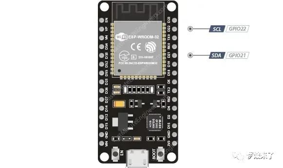 ESP32