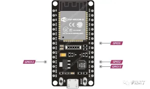 ESP32