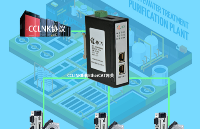 CC-LINKIE<b class='flag-5'>轉(zhuǎn)</b><b class='flag-5'>EtherCAT</b><b class='flag-5'>協(xié)議</b>具體應(yīng)用