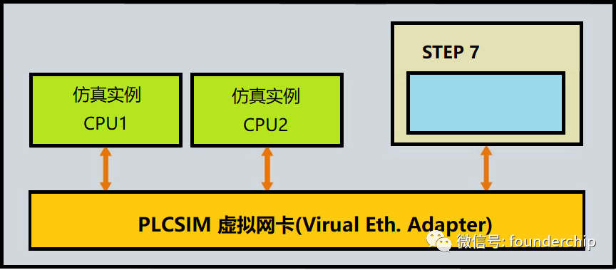 子网掩码