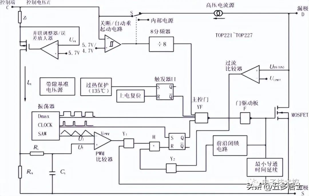 开关电源