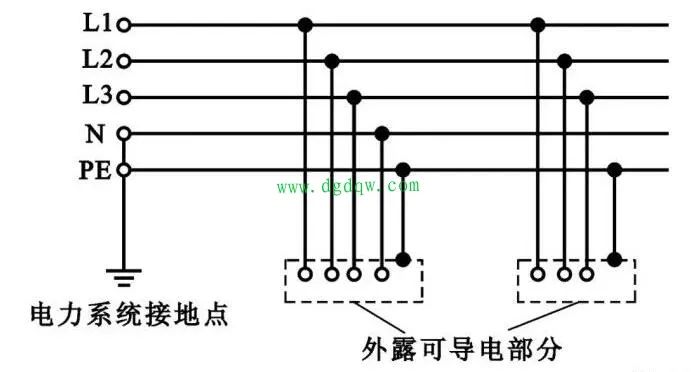 低压系统