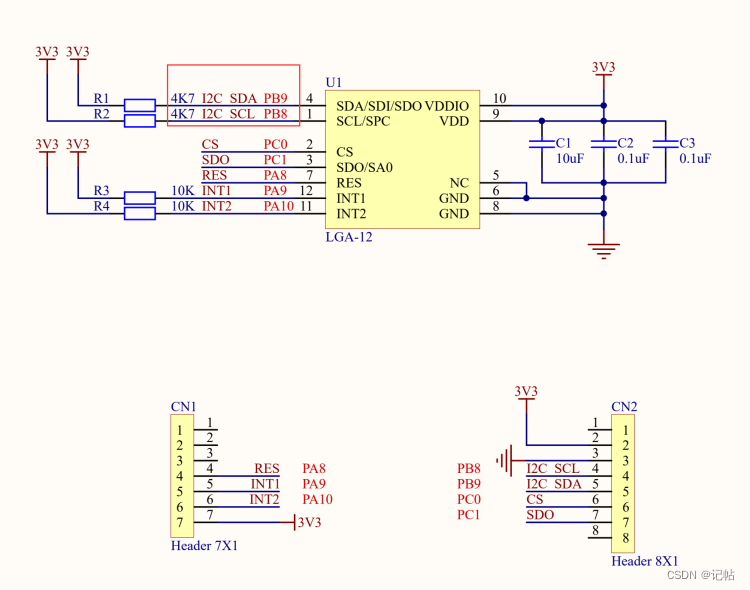 stm32cubemx