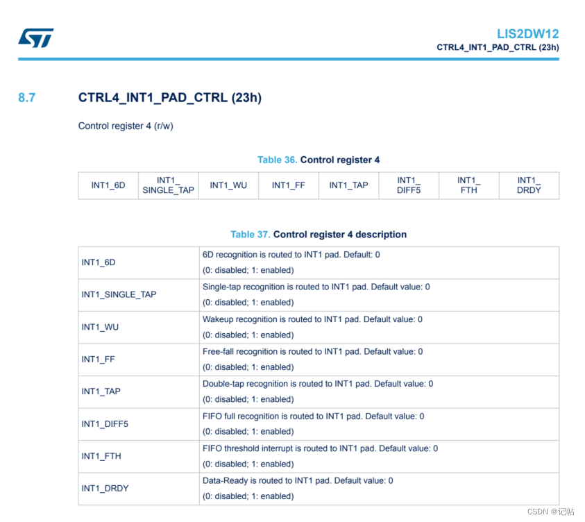 stm32cubemx