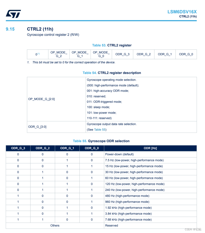 stm32cubemx