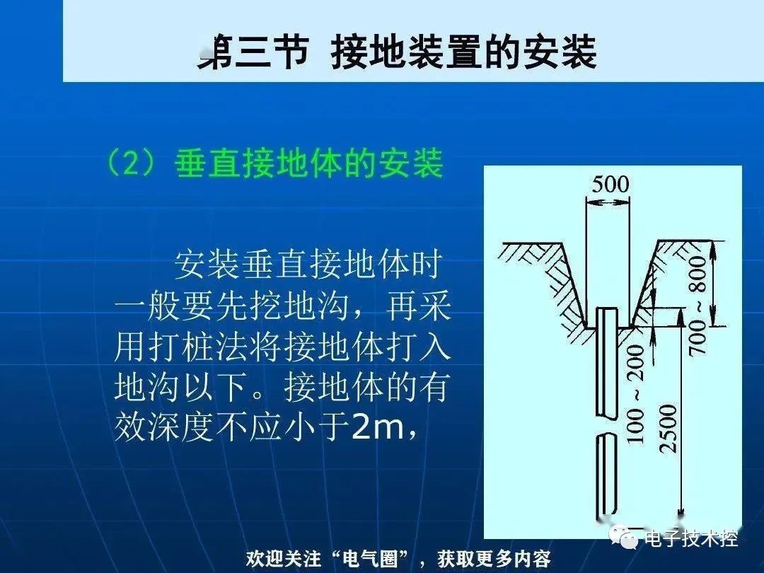 电力系统