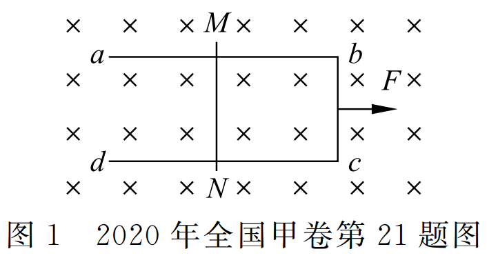 电磁学