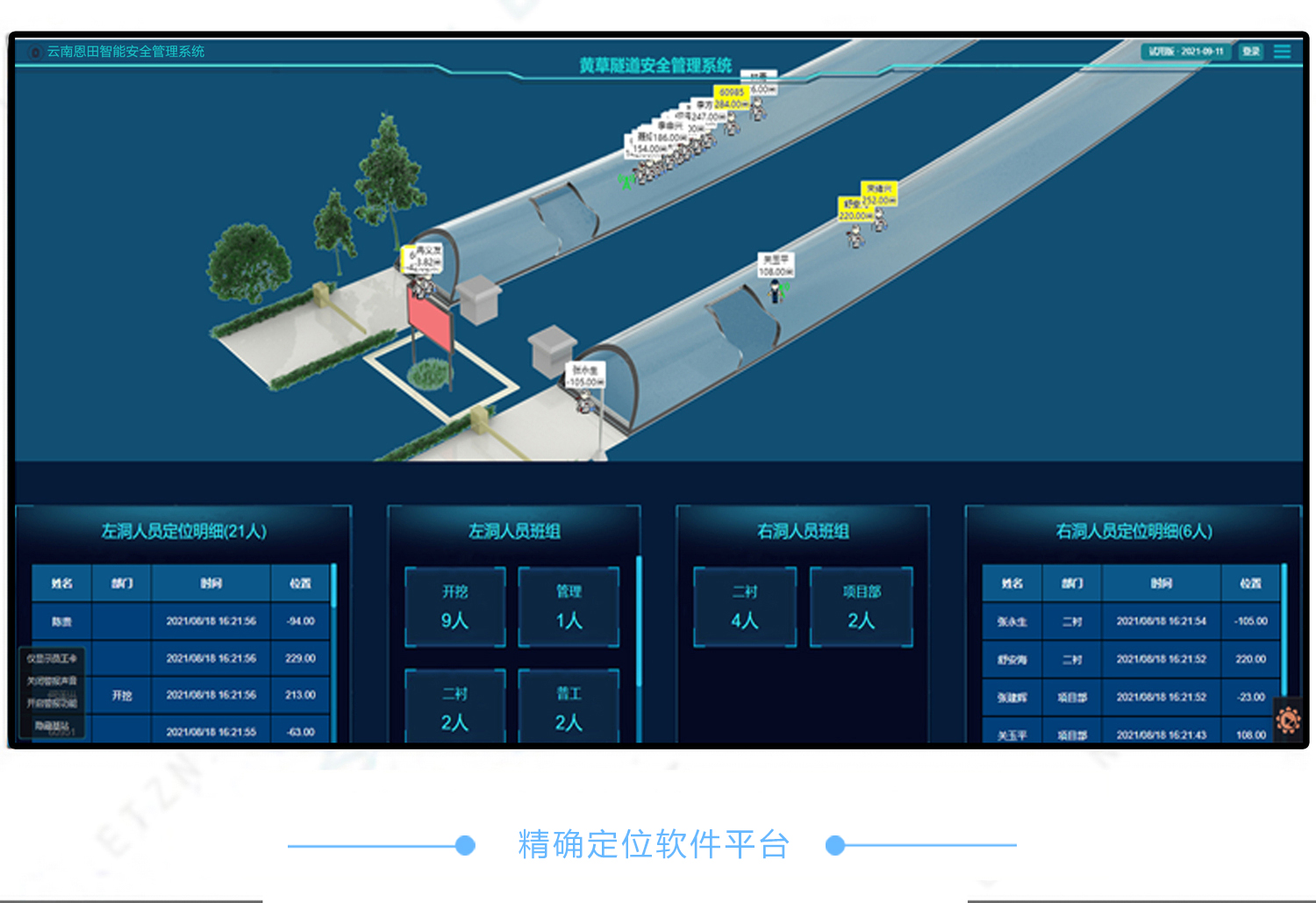 金沙集团186cc成色官网隧道智能化信息化安全管理系统(图2)