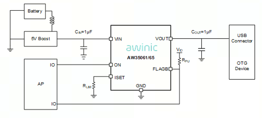艾為電子推出高壓過流保護負載開關系列產品AW35065&amp;AW35061