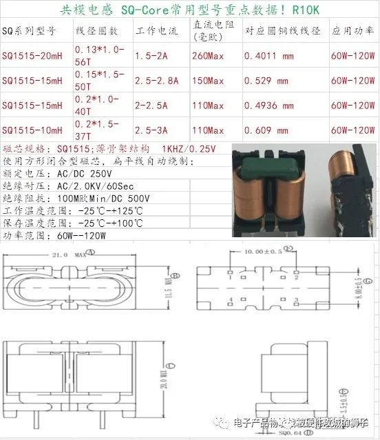 传导骚扰