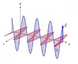 电磁波是怎么产生的 电磁波的<b class='flag-5'>激发</b>原理