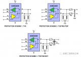 <b class='flag-5'>RS485</b><b class='flag-5'>接口</b>3種保護(hù)電路